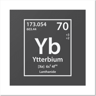 Ytterbium Element Posters and Art